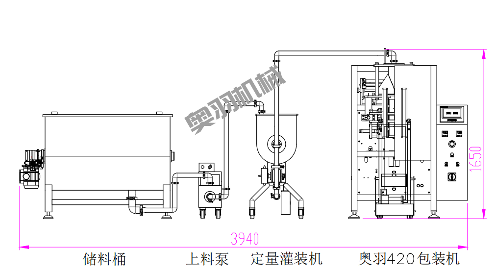 宿州市刘老二调味品有限公司_https://www.aoyuzdh.cn_工程案例_第3张