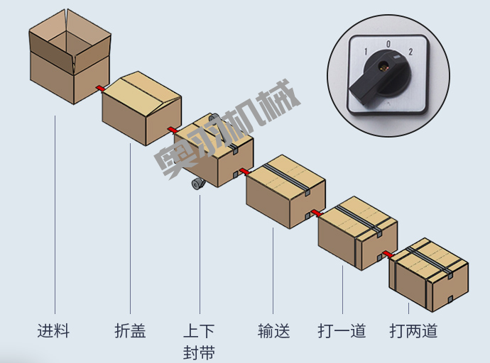 河北爱动体育器材有限公司_https://www.aoyuzdh.cn_工程案例_第2张