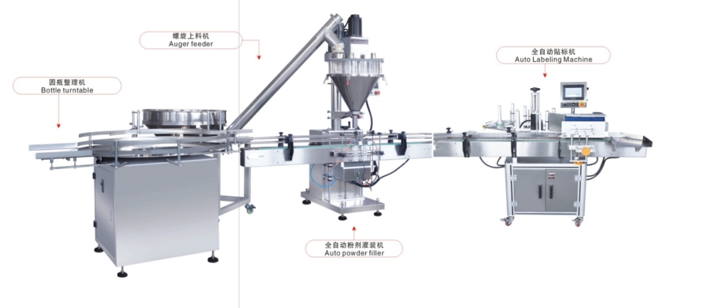 中美合资寿光农康生物科技有限公司