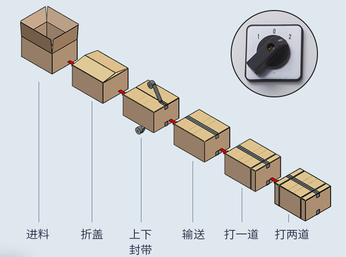 微信截图_20220825113605 微信截图_20220825113605