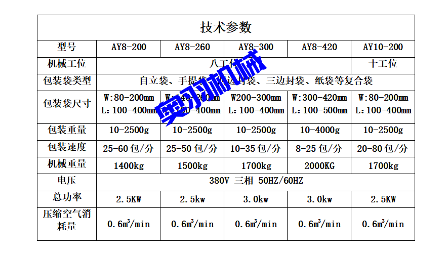 12925e3d4f87374