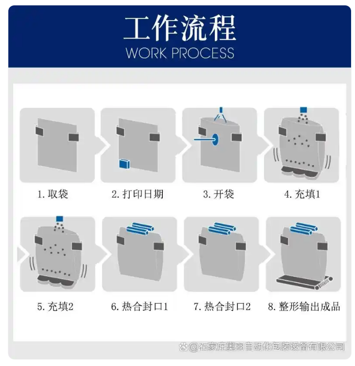 ScreenShot_2026-01-06_193142_360